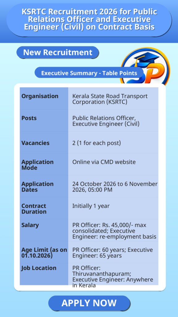 KSRTC Recruitment 2026 for Public Relations Officer and Executive Engineer (Civil) on Contract Basis