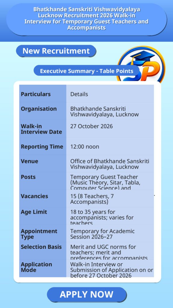 Bhatkhande Sanskriti Vishwavidyalaya Lucknow Recruitment 2026 Walk-in Interview for Temporary Guest Teachers and Accompanists