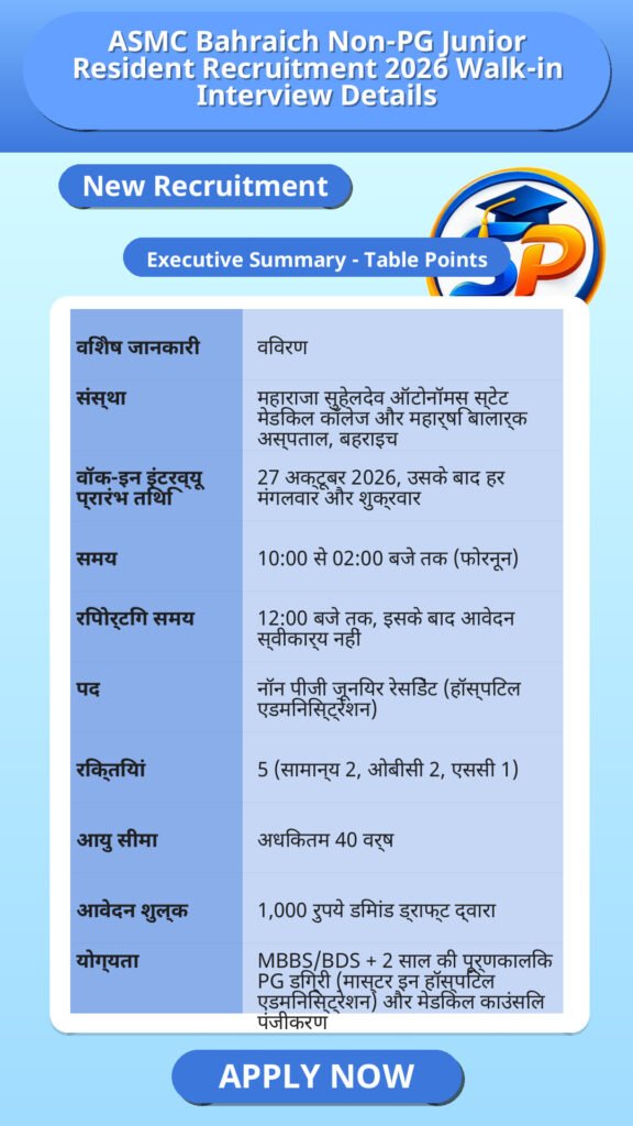 ASMC Bahraich Non-PG Junior Resident Recruitment 2026 Walk-in Interview Details