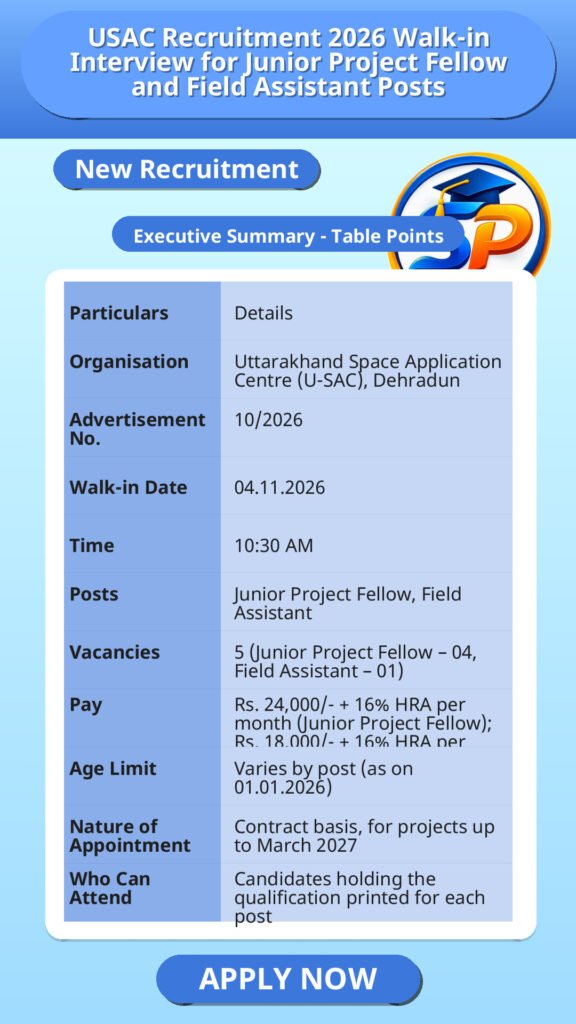 USAC Recruitment 2026 Walk-in Interview for Junior Project Fellow and Field Assistant Posts