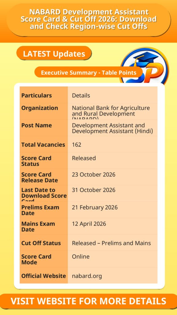 NABARD Development Assistant Score Card & Cut Off 2026: Download and Check Region-wise Cut Offs