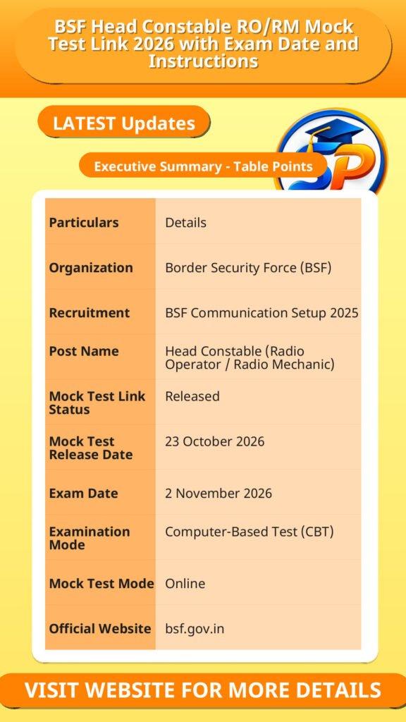 BSF Head Constable RO/RM Mock Test Link 2026 with Exam Date and Instructions