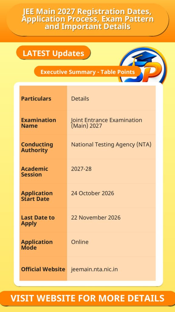 JEE Main 2027 Registration Dates, Application Process, Exam Pattern and Important Details