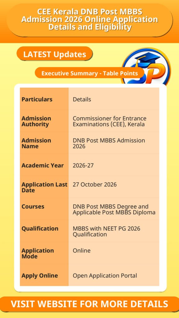 CEE Kerala DNB Post MBBS Admission 2026 Online Application Details and Eligibility