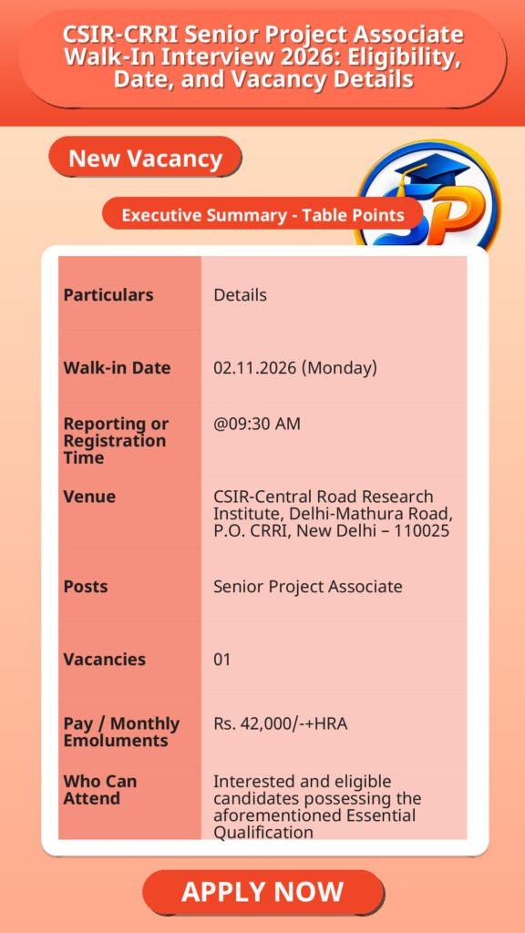 CSIR-CRRI Senior Project Associate Walk-In Interview 2026: Eligibility, Date, and Vacancy Details