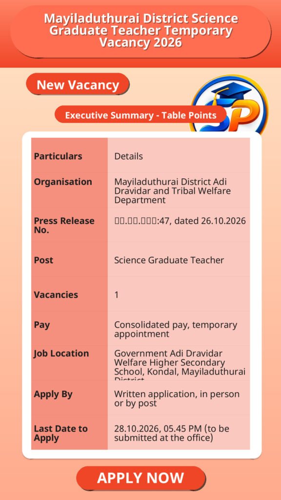 Mayiladuthurai District Science Graduate Teacher Temporary Vacancy 2026