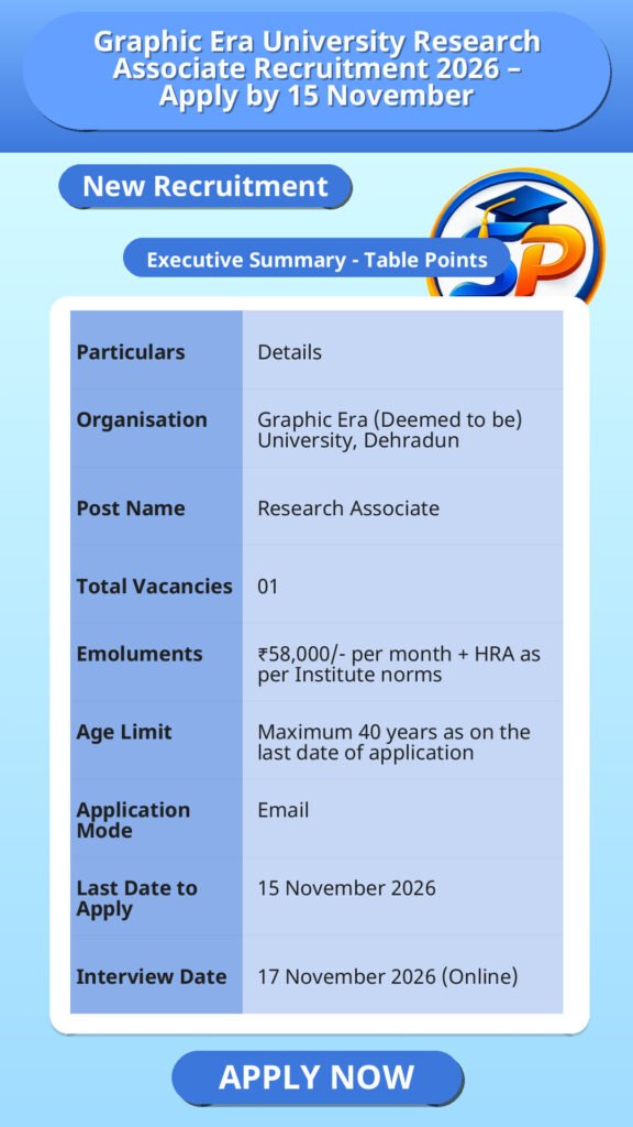 Graphic Era University Research Associate Recruitment 2026 – Apply by 15 November