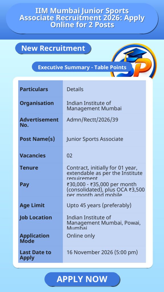 IIM Mumbai Junior Sports Associate Recruitment 2026: Apply Online for 2 Posts