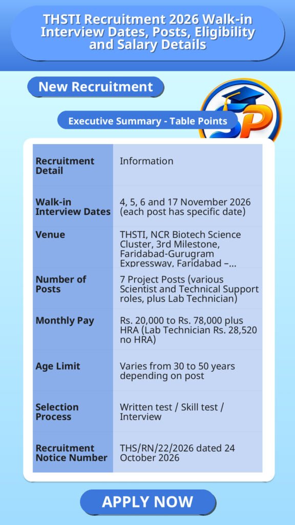 THSTI Recruitment 2026 Walk-in Interview Dates, Posts, Eligibility and Salary Details