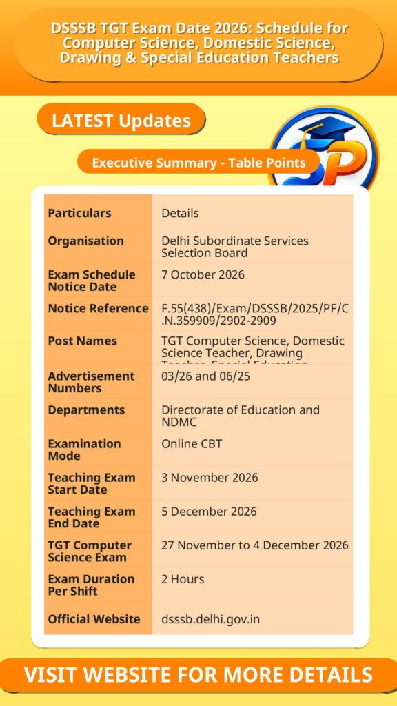 DSSSB TGT Exam Date 2026: Schedule for Computer Science, Domestic Science, Drawing & Special Education Teachers
