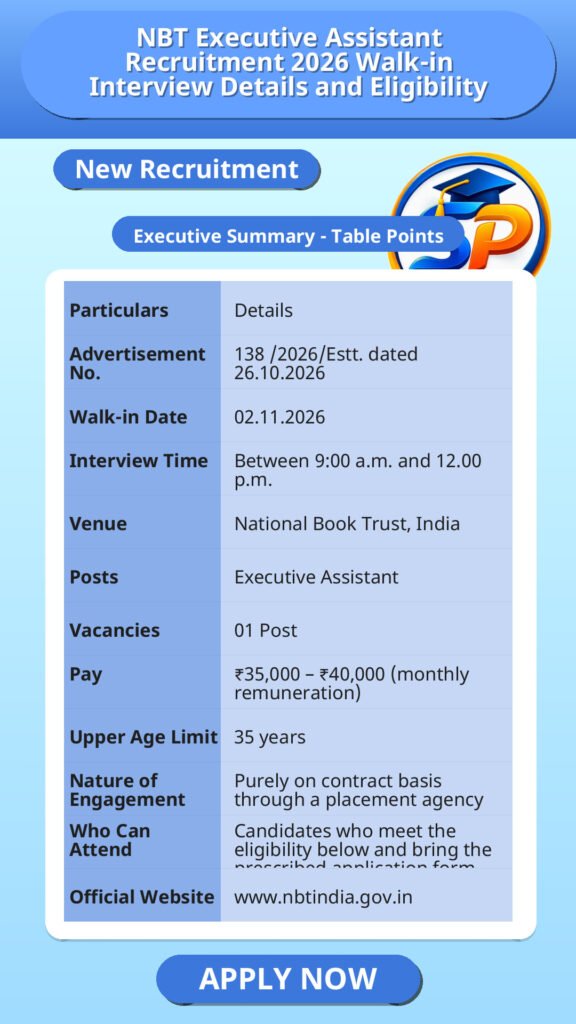 NBT Executive Assistant Recruitment 2026 Walk-in Interview Details and Eligibility