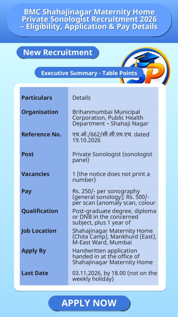 BMC Shahajinagar Maternity Home Private Sonologist Recruitment 2026 – Eligibility, Application & Pay Details
