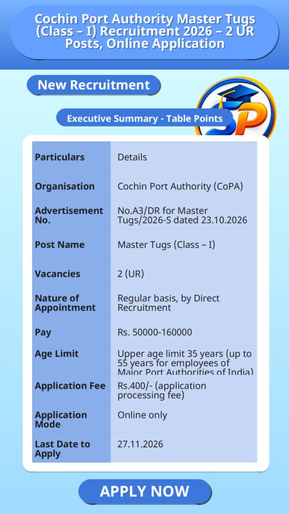 Cochin Port Authority Master Tugs (Class – I) Recruitment 2026 – 2 UR Posts, Online Application