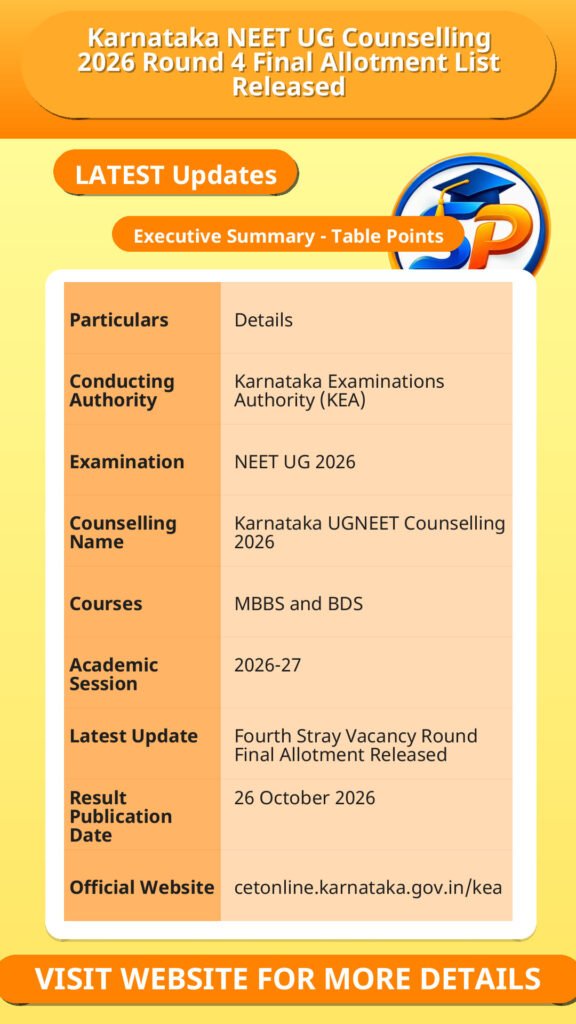 Karnataka NEET UG Counselling 2026 Round 4 Final Allotment List Released
