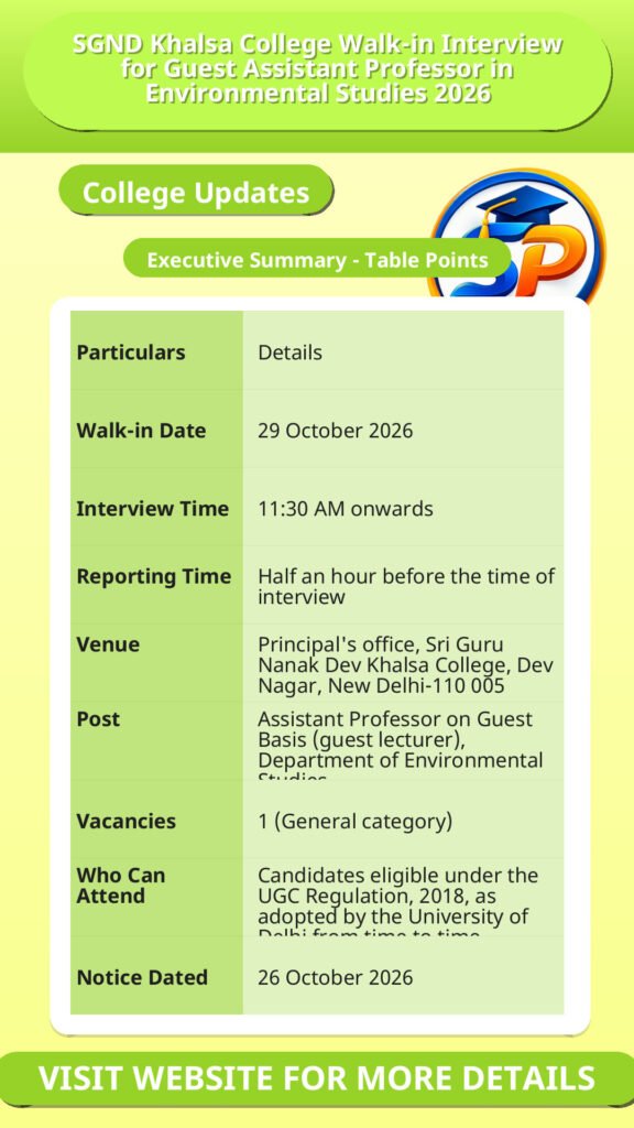 SGND Khalsa College Walk-in Interview for Guest Assistant Professor in Environmental Studies 2026