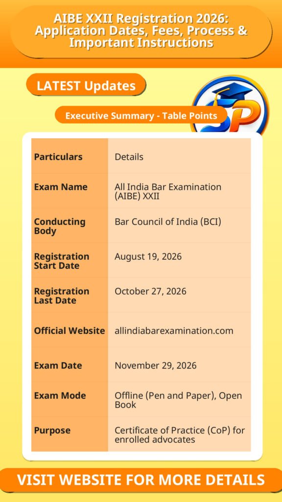 AIBE XXII Registration 2026: Application Dates, Fees, Process & Important Instructions