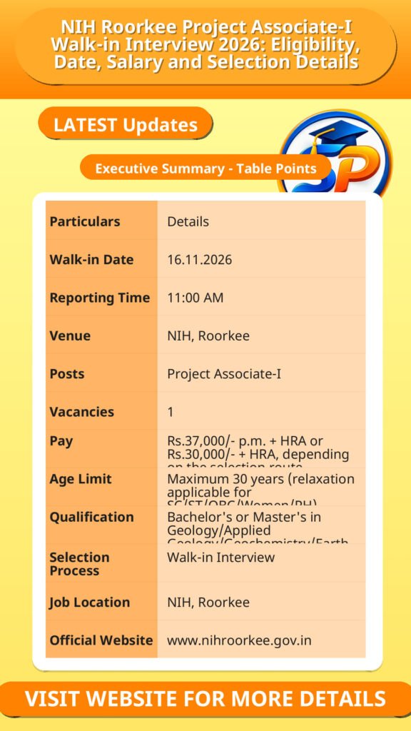 NIH Roorkee Project Associate-I Walk-in Interview 2026: Eligibility, Date, Salary and Selection Details