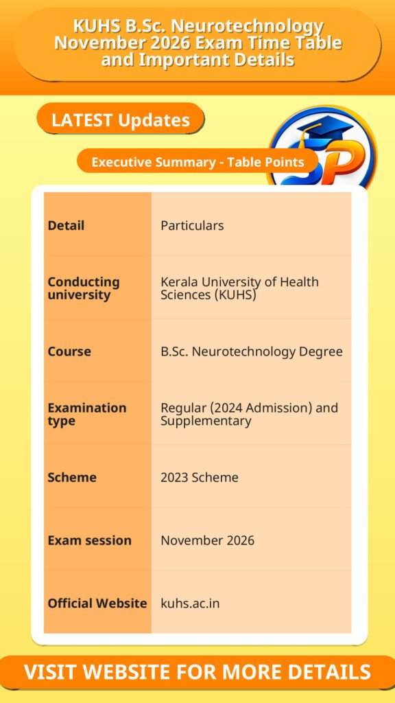 KUHS B.Sc. Neurotechnology November 2026 Exam Time Table and Important Details