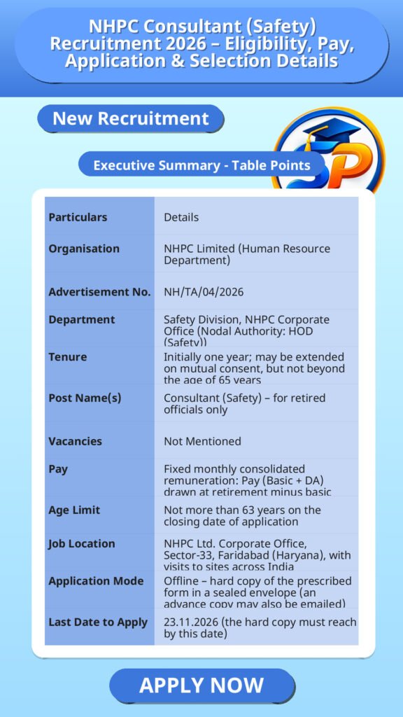 NHPC Consultant (Safety) Recruitment 2026 – Eligibility, Pay, Application & Selection Details