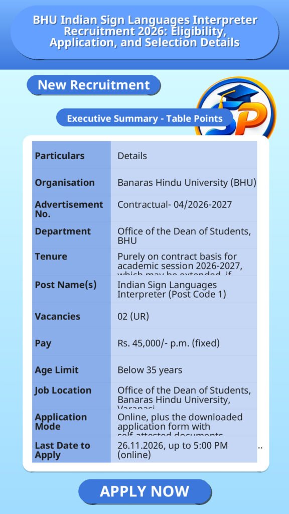 BHU Indian Sign Languages Interpreter Recruitment 2026: Eligibility, Application, and Selection Details