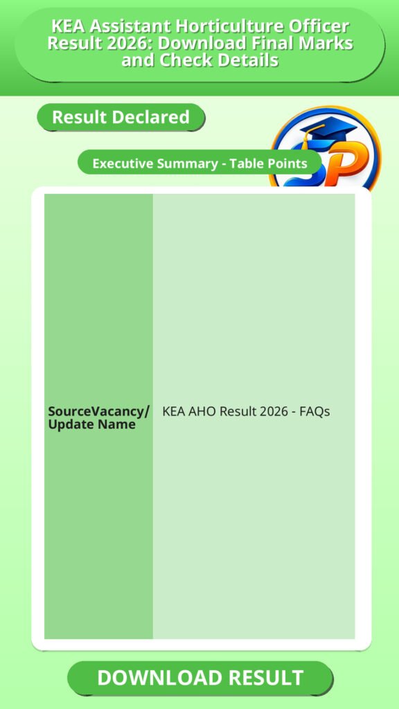 KEA Assistant Horticulture Officer Result 2026: Download Final Marks and Check Details