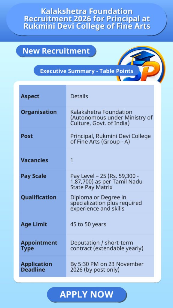 Kalakshetra Foundation Recruitment 2026 for Principal at Rukmini Devi College of Fine Arts