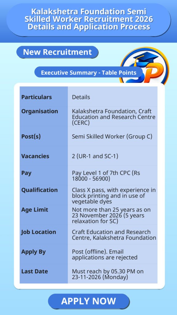 Kalakshetra Foundation Semi Skilled Worker Recruitment 2026 Details and Application Process
