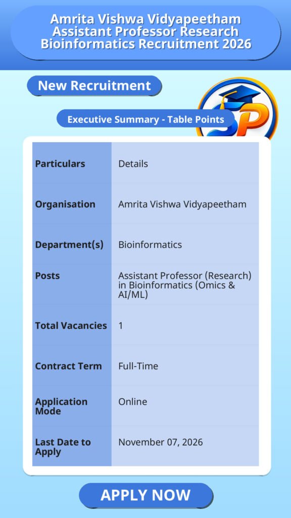 Amrita Vishwa Vidyapeetham Assistant Professor Research Bioinformatics Recruitment 2026