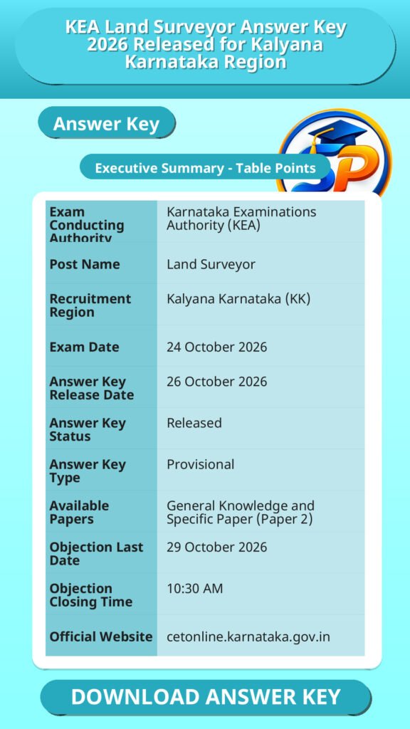 KEA Land Surveyor Answer Key 2026 Released for Kalyana Karnataka Region