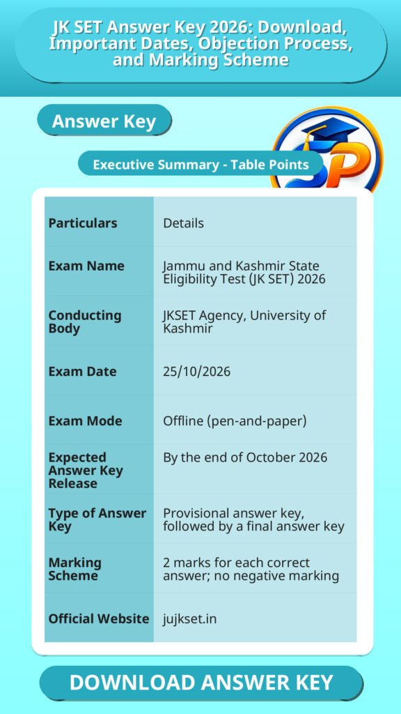 JK SET Answer Key 2026: Download, Important Dates, Objection Process, and Marking Scheme