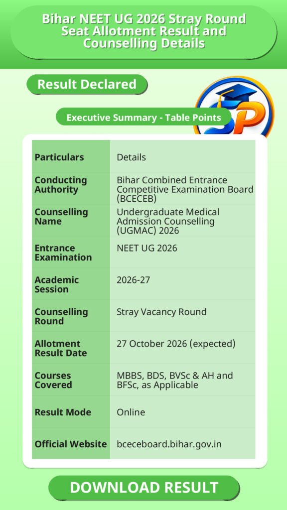 Bihar NEET UG 2026 Stray Round Seat Allotment Result and Counselling Details