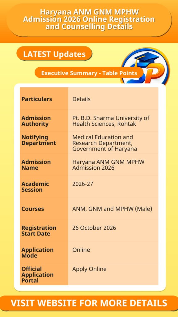 Haryana ANM GNM MPHW Admission 2026 Online Registration and Counselling Details