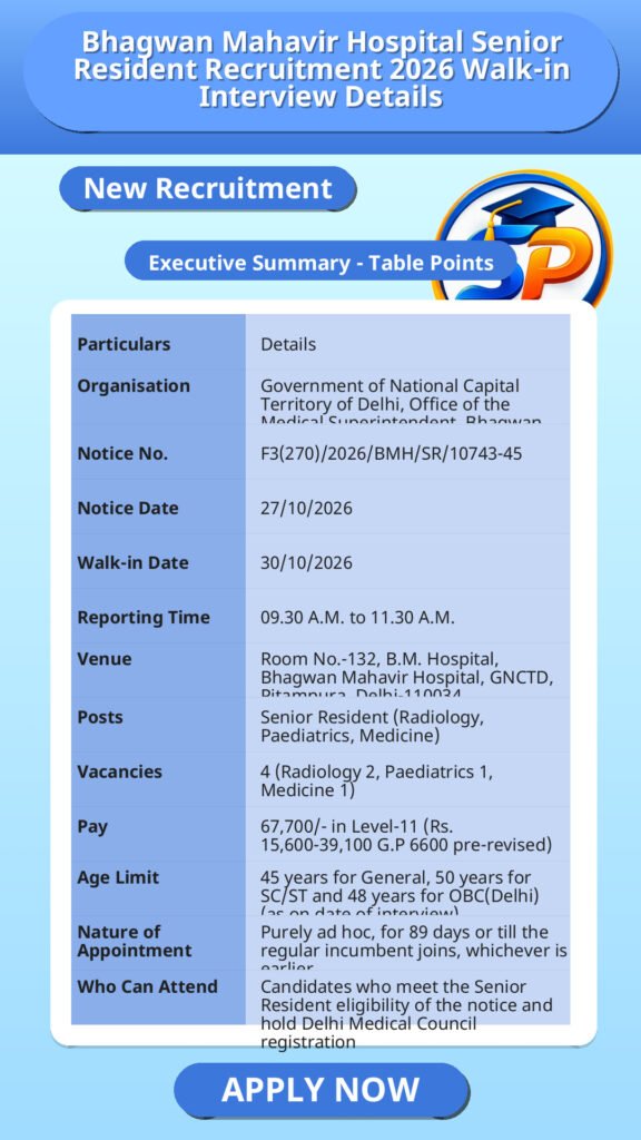 Bhagwan Mahavir Hospital Senior Resident Recruitment 2026 Walk-in Interview Details