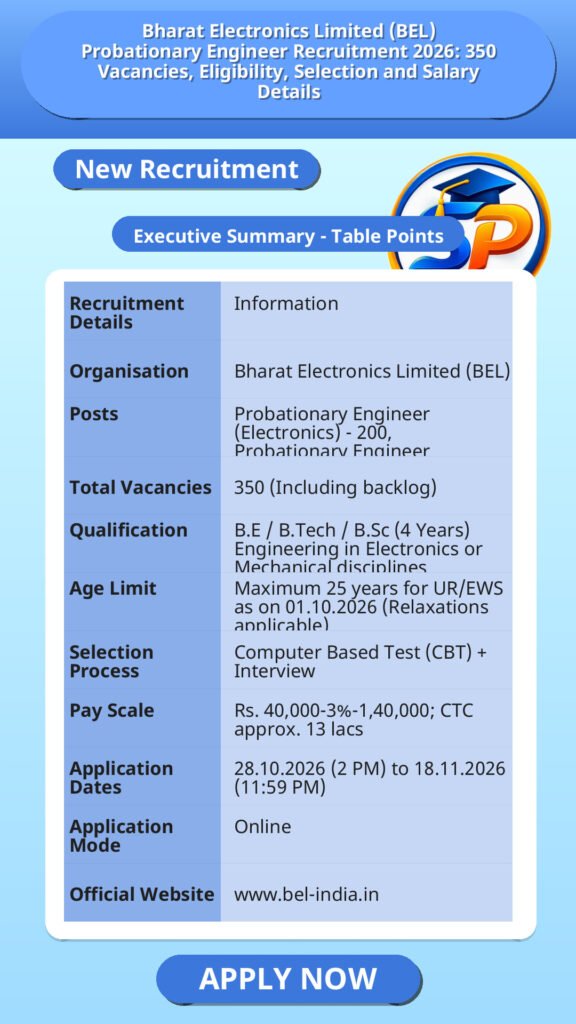 Bharat Electronics Limited (BEL) Probationary Engineer Recruitment 2026: 350 Vacancies, Eligibility, Selection and Salary Details
