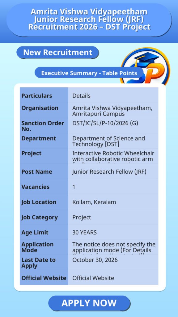 Amrita Vishwa Vidyapeetham Junior Research Fellow (JRF) Recruitment 2026 – DST Project