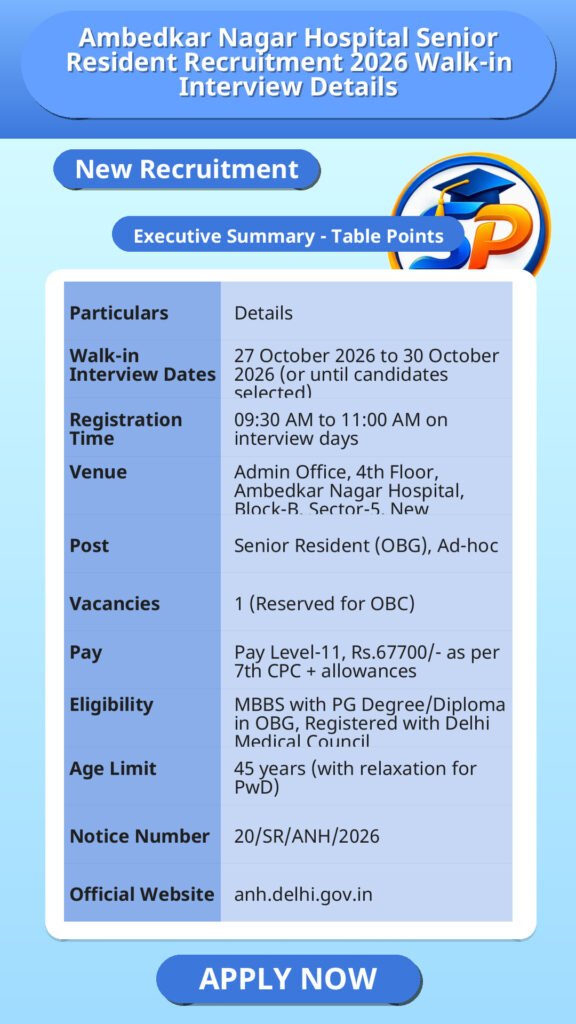 Ambedkar Nagar Hospital Senior Resident Recruitment 2026 Walk-in Interview Details
