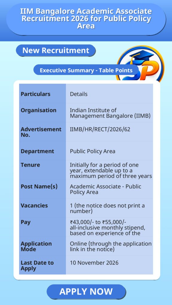IIM Bangalore Academic Associate Recruitment 2026 for Public Policy Area