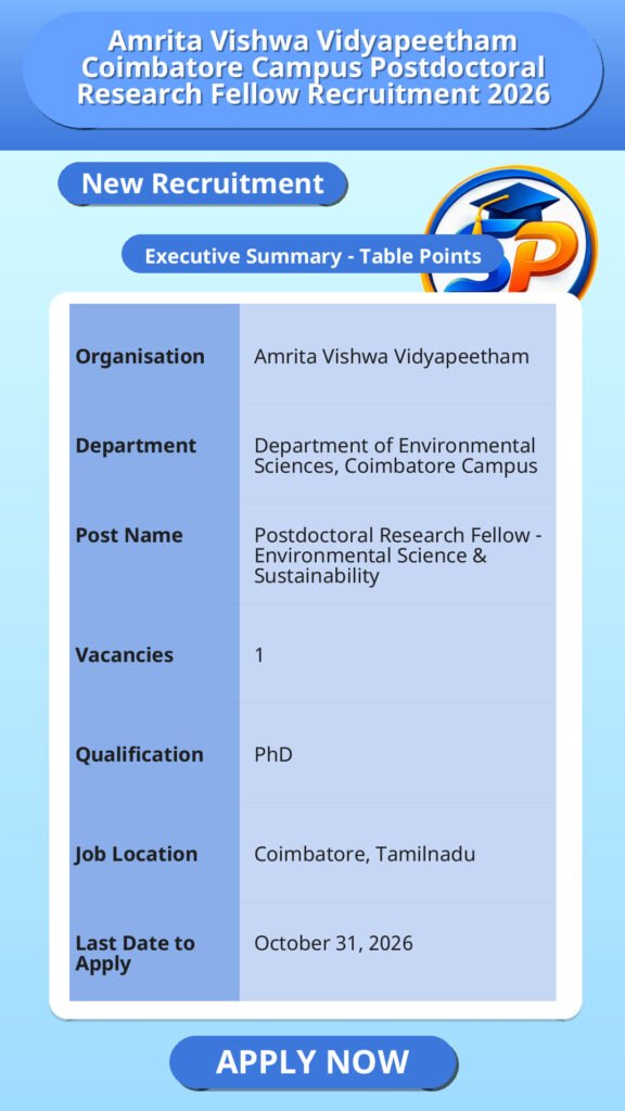 Amrita Vishwa Vidyapeetham Coimbatore Campus Postdoctoral Research Fellow Recruitment 2026