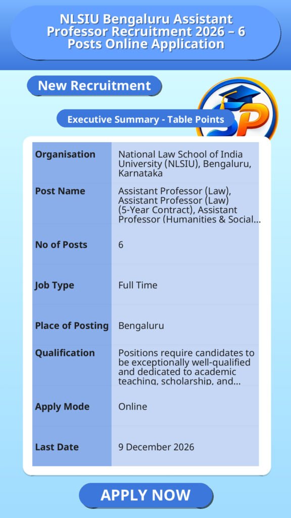 NLSIU Bengaluru Assistant Professor Recruitment 2026 – 6 Posts Online Application