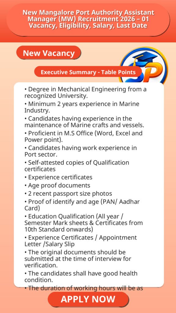 New Mangalore Port Authority Assistant Manager (MW) Recruitment 2026 – 01 Vacancy, Eligibility, Salary, Last Date