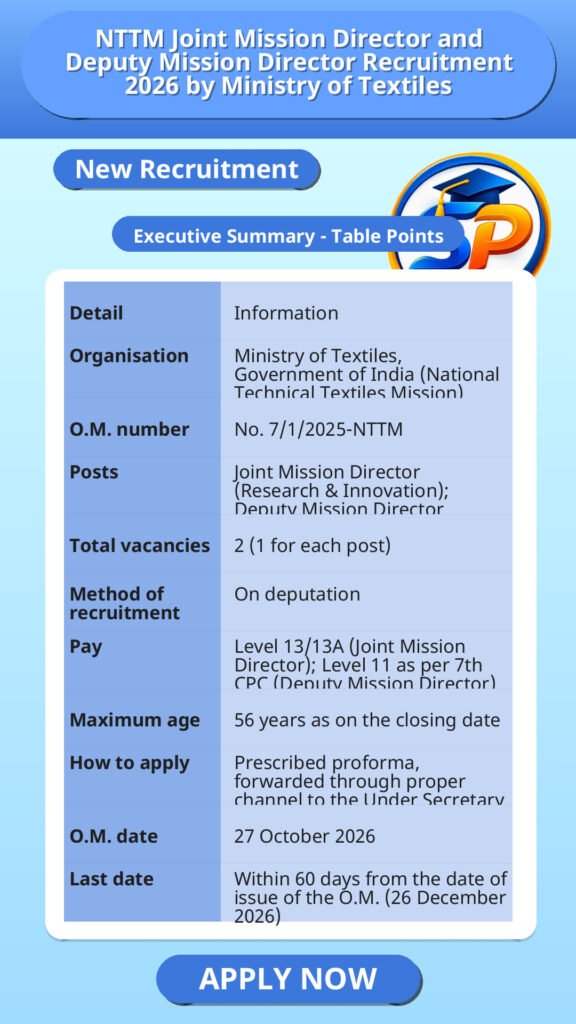NTTM Joint Mission Director and Deputy Mission Director Recruitment 2026 by Ministry of Textiles