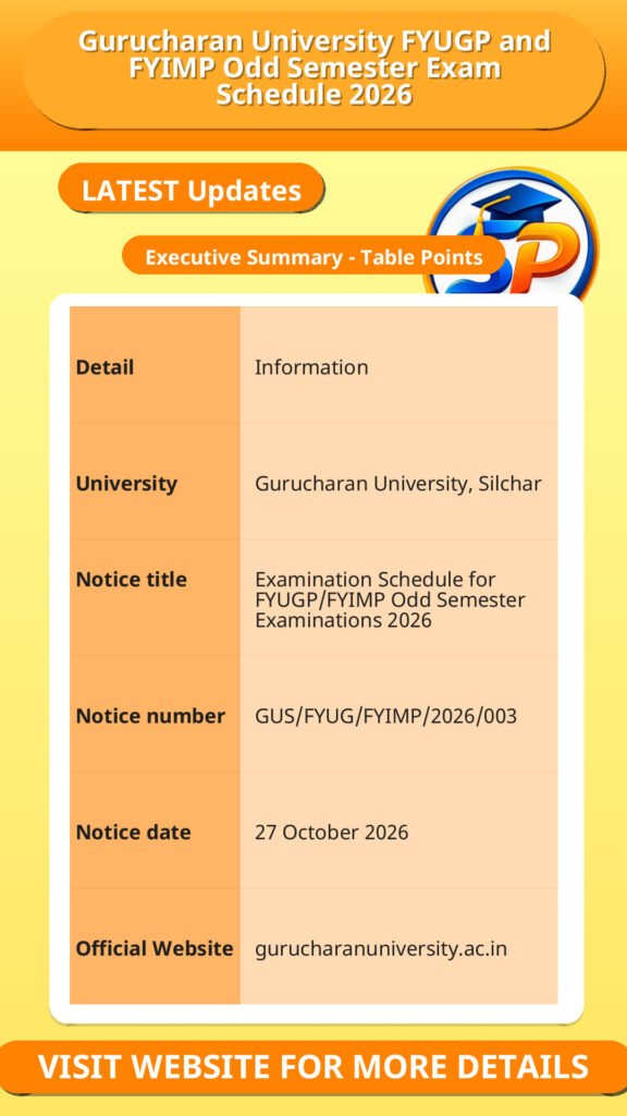 Gurucharan University FYUGP and FYIMP Odd Semester Exam Schedule 2026