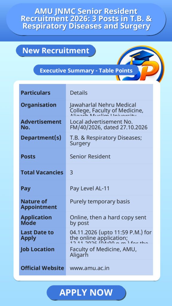 AMU JNMC Senior Resident Recruitment 2026: 3 Posts in T.B. & Respiratory Diseases and Surgery