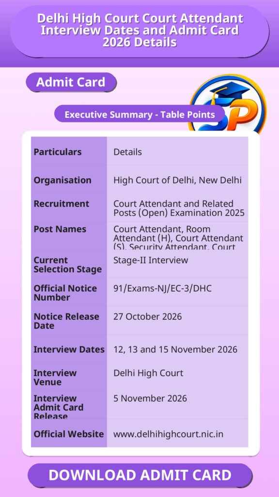 Delhi High Court Court Attendant Interview Dates and Admit Card 2026 Details