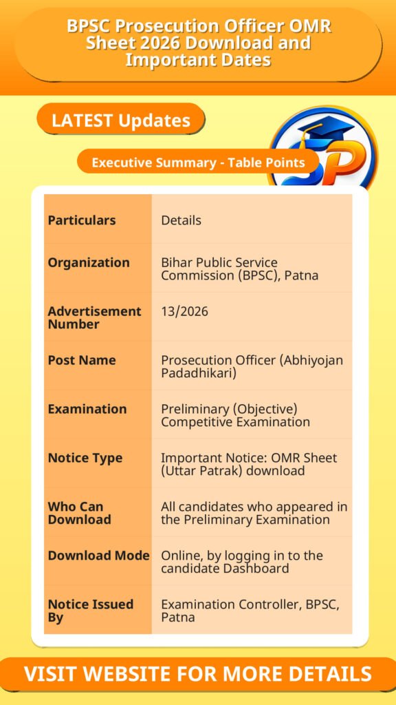 BPSC Prosecution Officer OMR Sheet 2026 Download and Important Dates