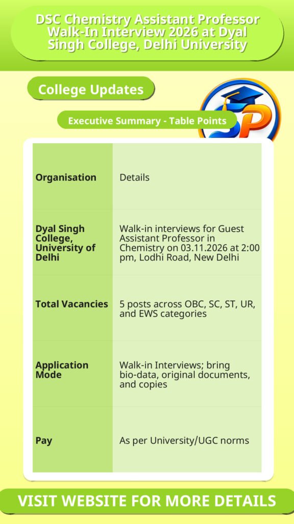 DSC Chemistry Assistant Professor Walk-In Interview 2026 at Dyal Singh College, Delhi University
