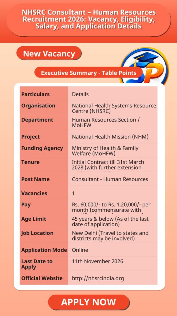 NHSRC Consultant – Human Resources Recruitment 2026: Vacancy, Eligibility, Salary, and Application Details