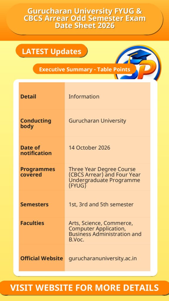 Gurucharan University FYUG & CBCS Arrear Odd Semester Exam Date Sheet 2026