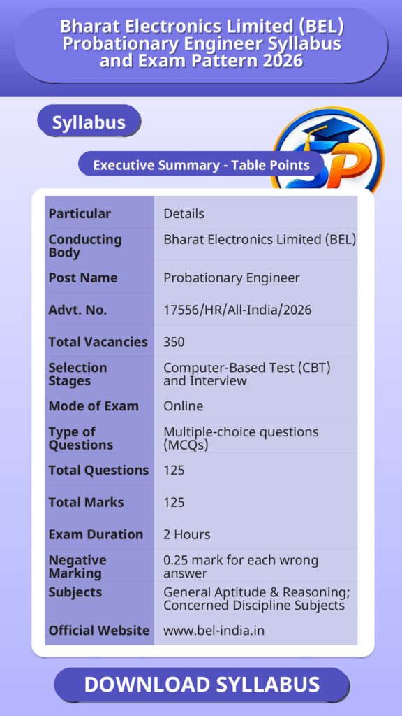 Bharat Electronics Limited (BEL) Probationary Engineer Syllabus and Exam Pattern 2026
