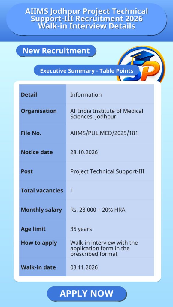 AIIMS Jodhpur Project Technical Support-III Recruitment 2026 Walk-in Interview Details